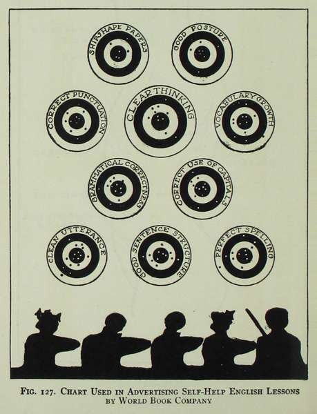 Stephen R. Covey, Bob Whitman (with Breck England): Кови мен Уитмен мұрасы: Бүгінгі аласапыран әлемдегі темірқазық