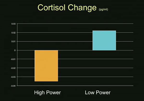 Amy Cuddy: Олимпиадалық қысым: Неге үздік атлеттер сүрінеді?