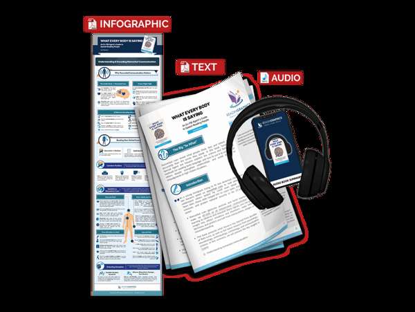 Joe Navarro (with Marvin Karlins, Ph.D.): Күмбез жасау (Steepling): Өзіне сенімділіктің жоғарғы сигналы