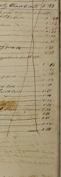 Ара шаруашылығының биологиялық архитектурасы: Джон Завислак және омартаның «генетикалық кодын» шешу