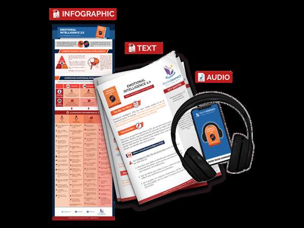 Travis Bradberry , Jean Greaves: Жоғары лауазым және төмен сезім: Бір басқарушының құлдырау тарихы