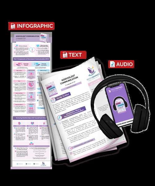 Marshall B. Rosenberg: Палестина мен Израиль арасындағы медиация тәжірибесі