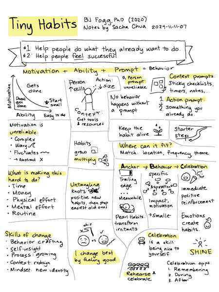 BJ Fogg, PhD: Жаңа жылдық иллюзия: Неге біздің үлкен жоспарларымыз сәтсіздікке ұшырайды?